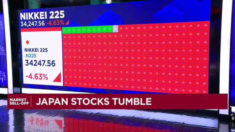 The yen 'carry trade' isn't dead despite market selloff: Advisory firm