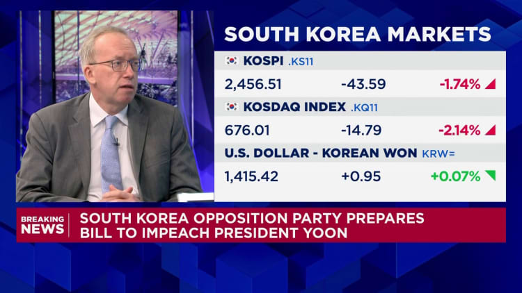 Korean market is not well-positioned in a global economic slowdown, Morgan Stanley says